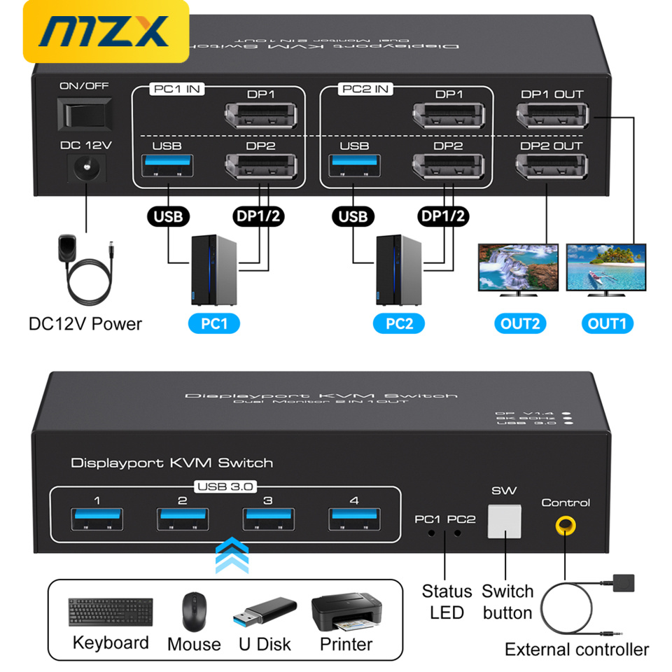 Hdmi Matrix Switch - Switch KVM MZX 2 Monitor Dual