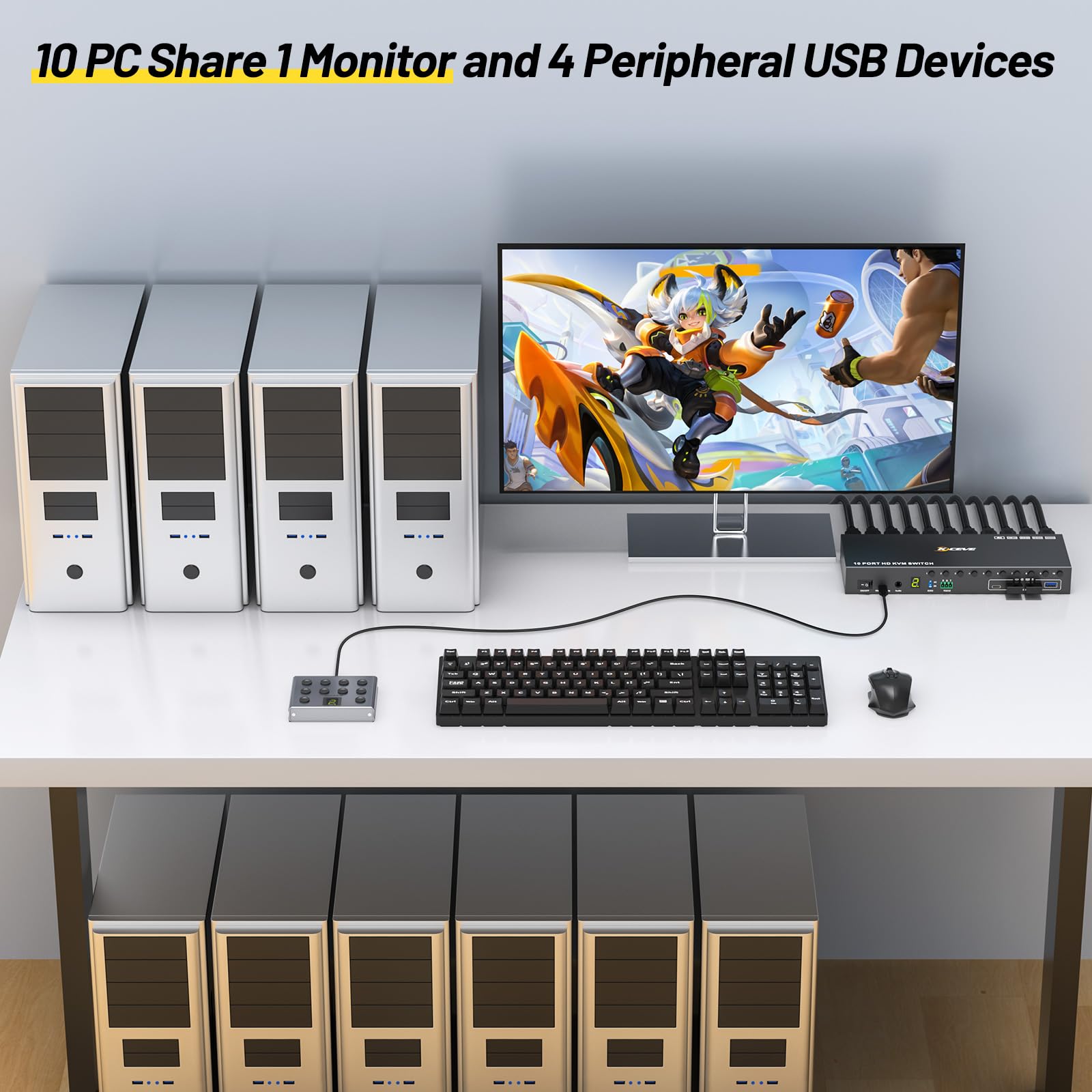 Switch KVM a 10 porte e 8 port - Hdmi Matrix Switch recensione e prezzo