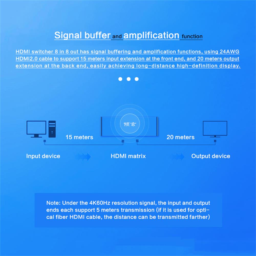 Matrice HDMI 8x8, Switcher/Spl - Hdmi Matrix Switch recensione e prezzo