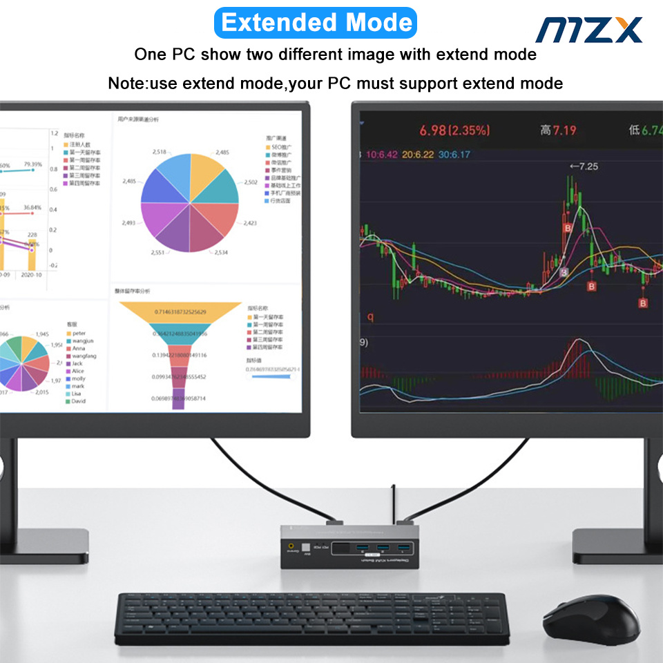 Switch KVM MZX 2 Monitor Dual  - Hdmi Matrix Switch recensione e prezzo