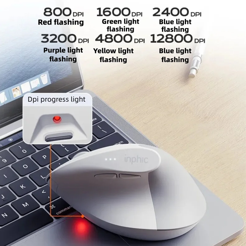 Mouse wireless verticale Inphi - Ergonomic Mouse Vertical recensione e prezzo