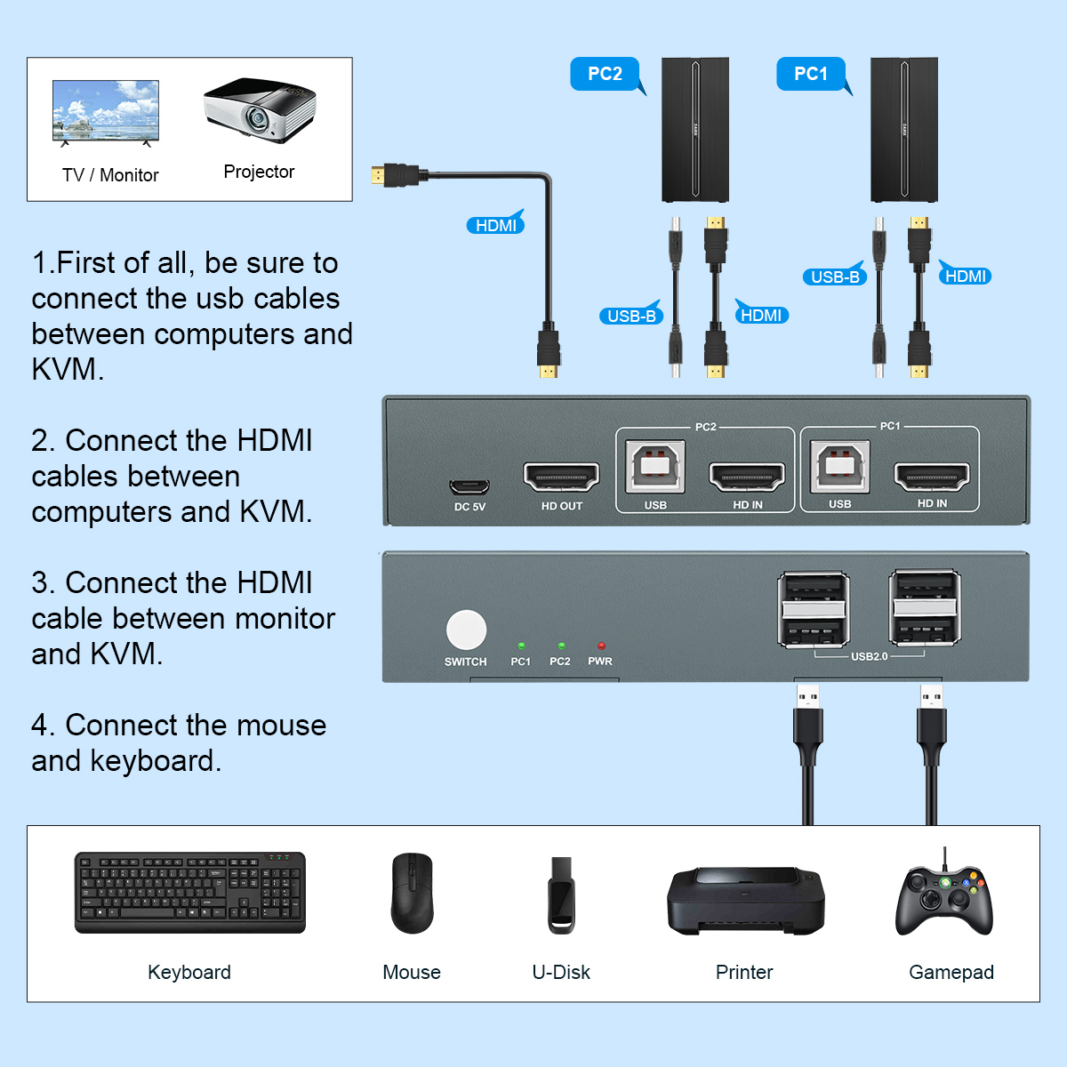 Switch KVM 2/4/8 Porte HDMI US - Hdmi Matrix Switch recensione e prezzo