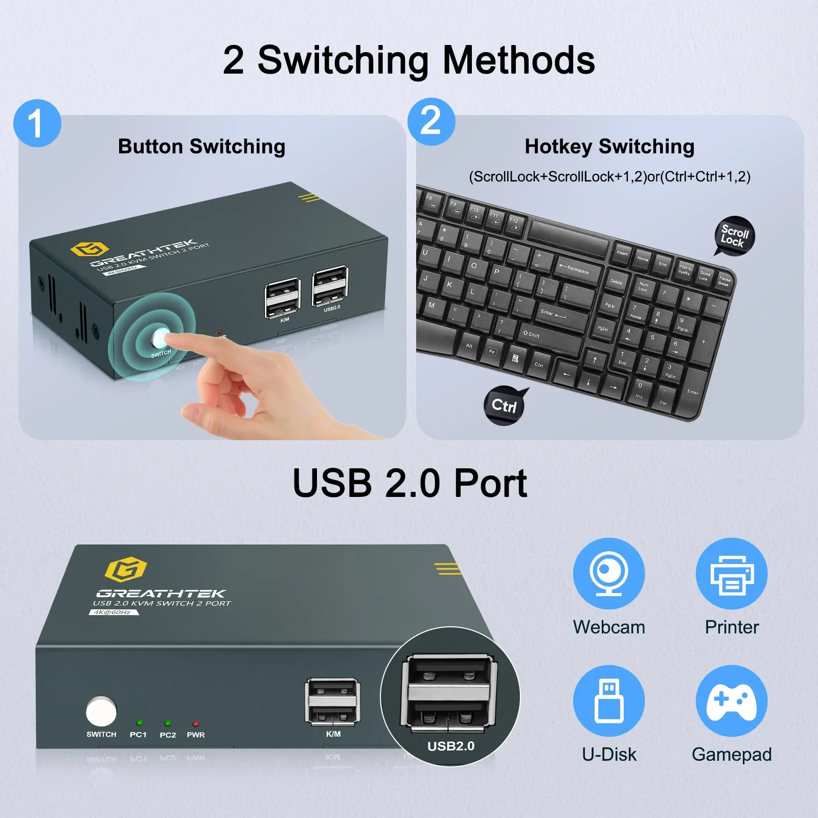 Switch KVM 2/4/8 Porte HDMI US - Hdmi Matrix Switch recensione e prezzo
