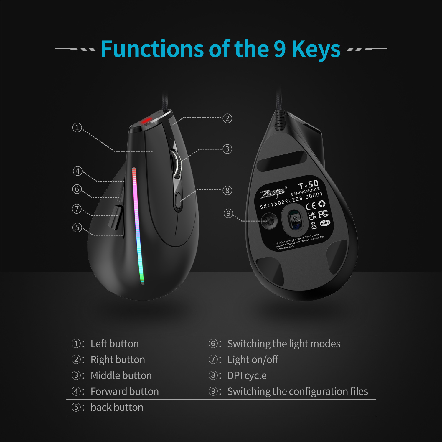 Mouse da gioco cablato JOMAA M - Ergonomic Mouse Vertical recensione e prezzo