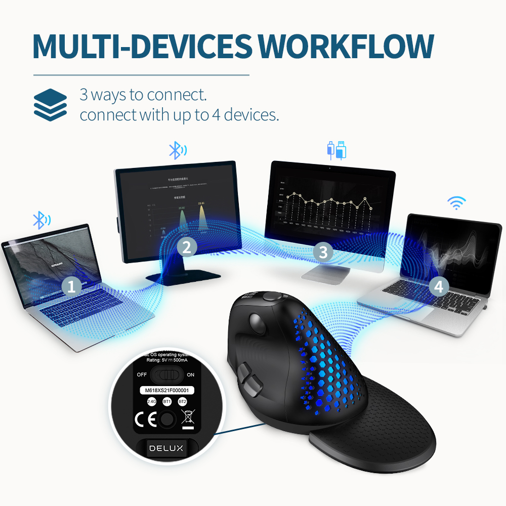 Delux M618XSD Seeker Mouse ver - Ergonomic Mouse Vertical recensione e prezzo