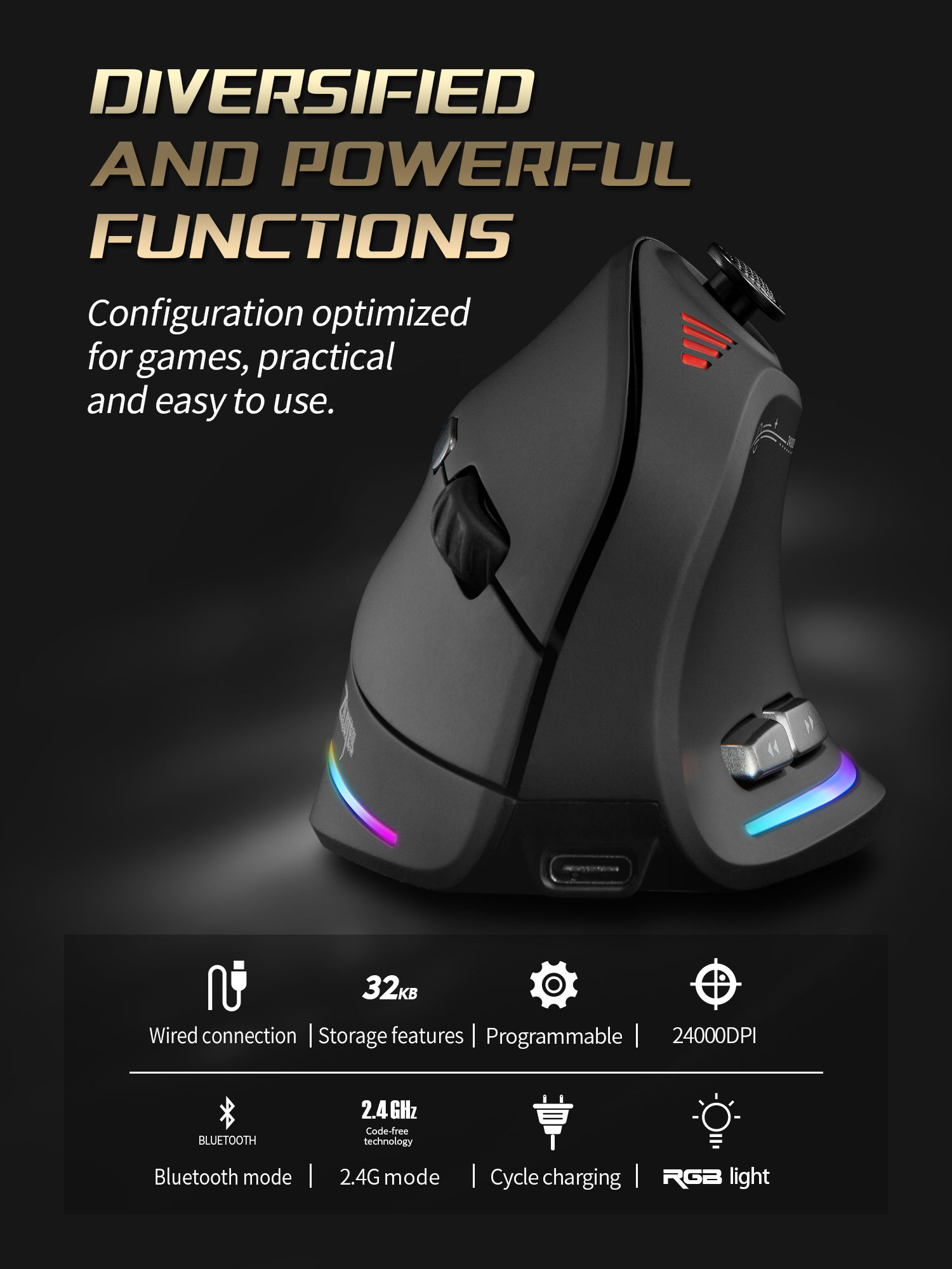 Jomaa Controllo mouse vertical - Ergonomic Mouse Vertical recensione e prezzo