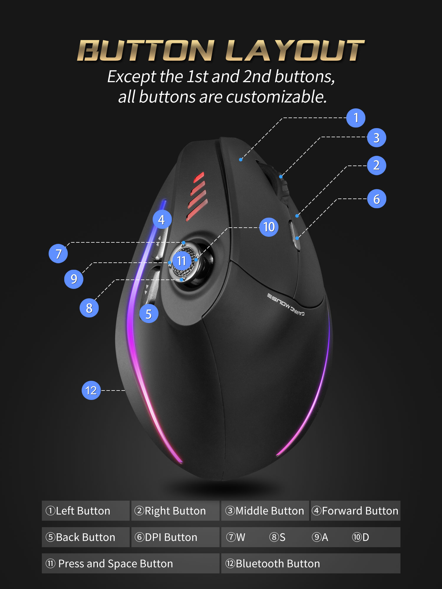 Jomaa Controllo mouse vertical - Ergonomic Mouse Vertical recensione e prezzo
